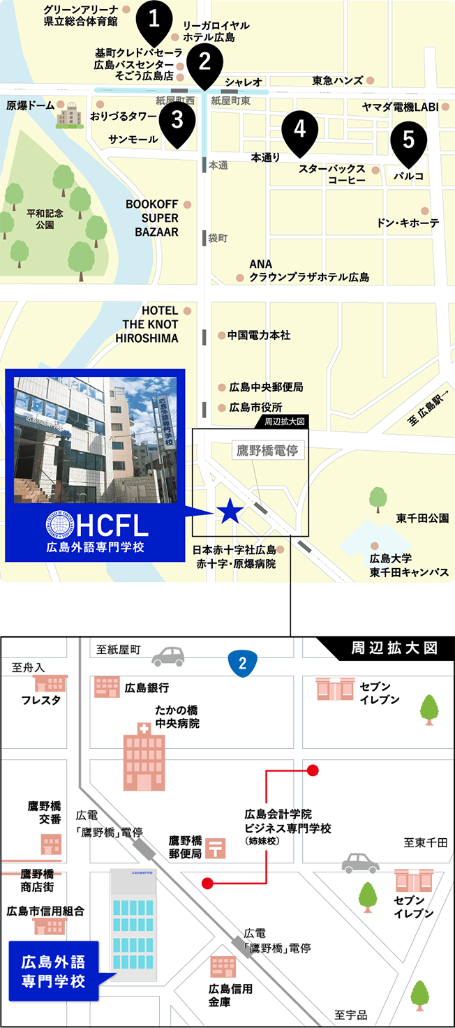 広島外語　周辺マップ